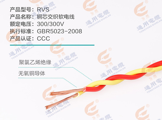 RVS铜芯交织软电线（双绞线）