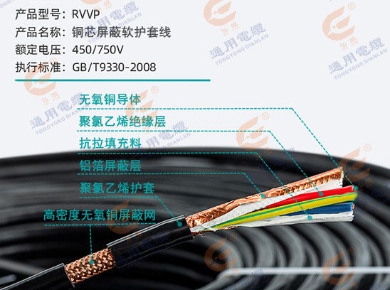 RVVP铜芯屏蔽软护套线  